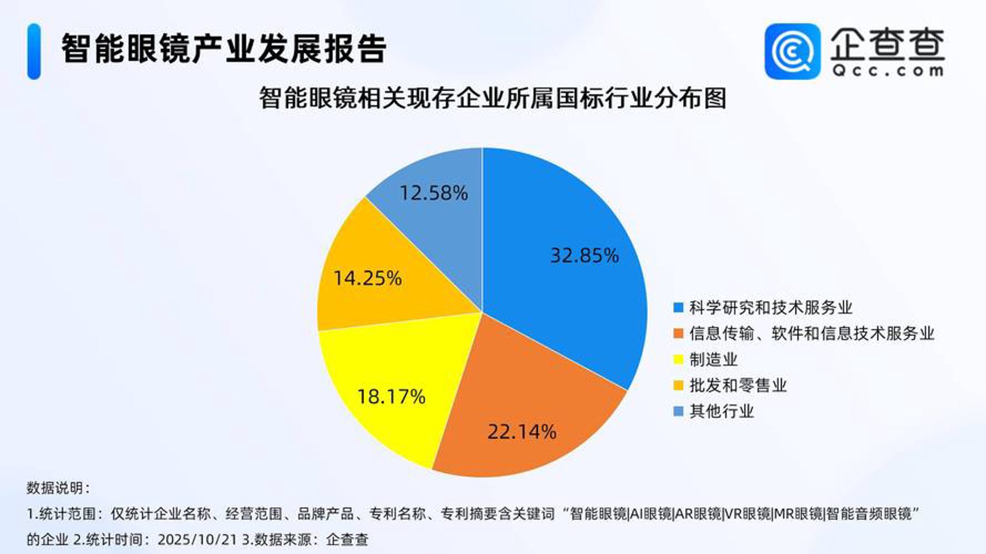 诚拓信息咨询